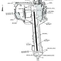 Liml Airport Charts