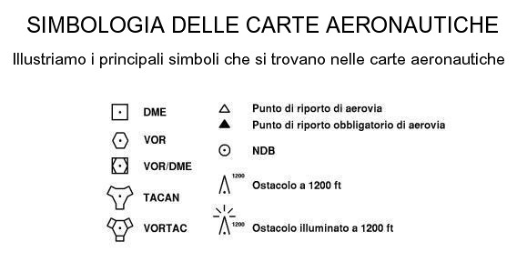 Lime Charts Jeppesen