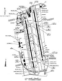 Limc Airport Charts