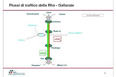 Triplicamento Rho-Gallarate pag.7
