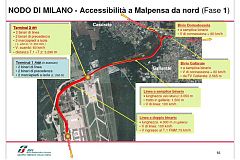 Inserimento di Malpensa nella rete ferroviaria pag.16